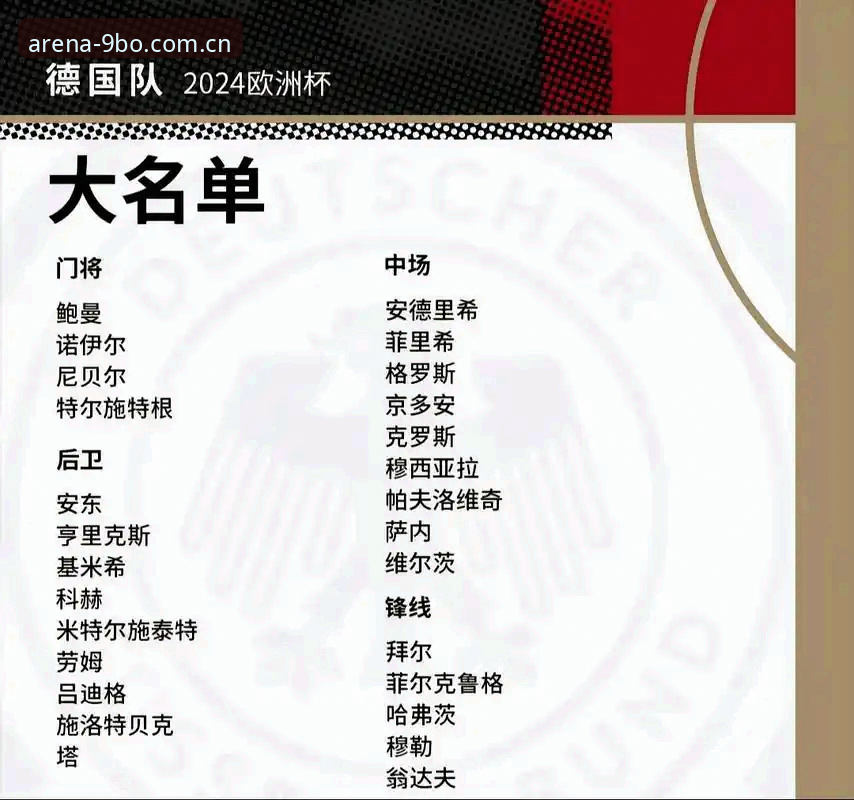 德国队世界杯名单解读指南：从9博体育平台看诺伊尔回归与新星崛起