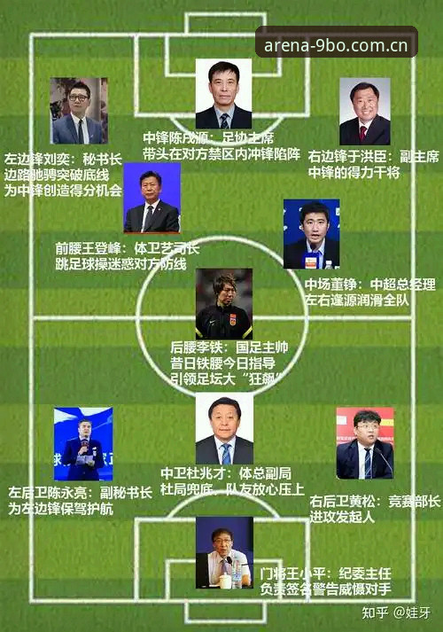 博体育电脑版 中国足协第三批禁足名单全面解析:17人终身禁赛背后的足坛反腐新动向
